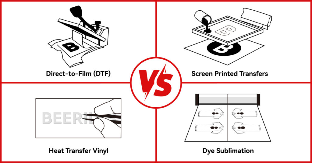 Heat Transfer Printing for Clothing