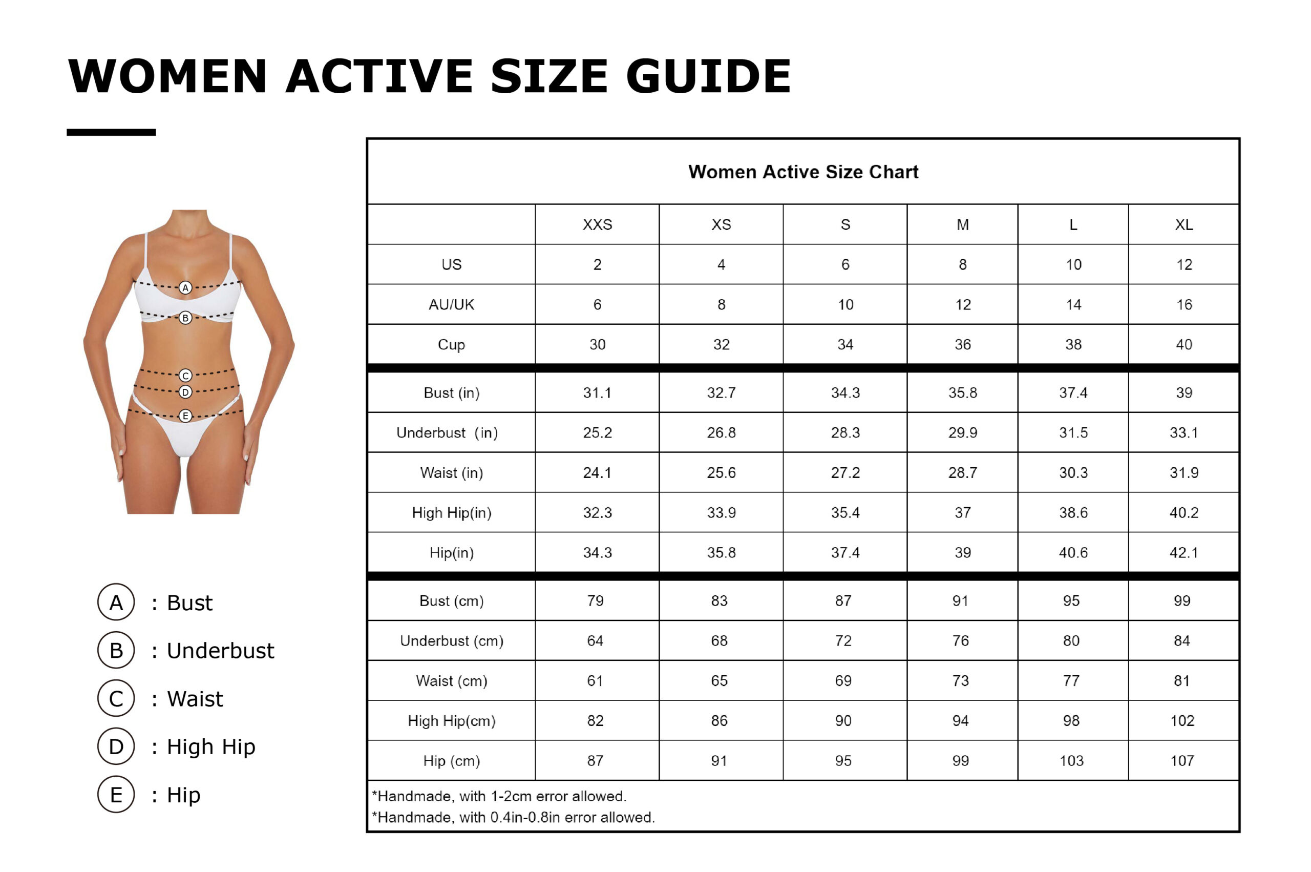 Women Active Size Chart (US AU UK)