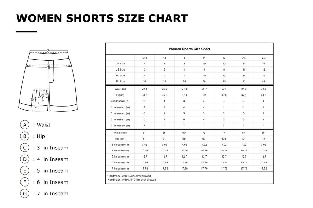 Women Shorts global