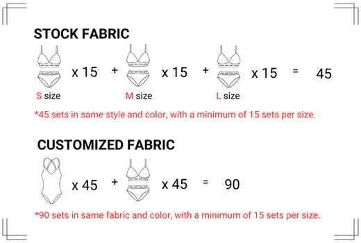 low MOQ swimwear manufacturer​ 1